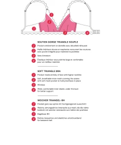 Danse des Sens Soutien-gorge Triangle souple post opératoire